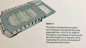 fort william gardens option one