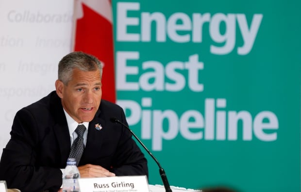 TransCanada Eastern Pipeline