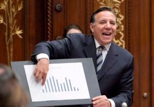 QUEBEC QUESTIONS 20130919