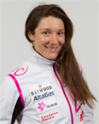 Daria Gaiazova