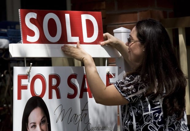 Interest Rates 20100420