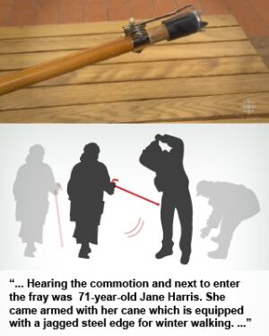 Cane to the genitals