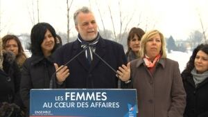 Couillard
