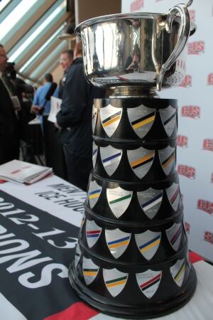 University Cup