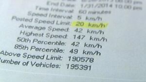 Bartlett Drive speeding survey sheet