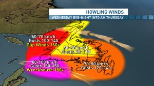 Wind map for March 26 2014