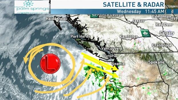 Mixed bag of weather across Vancouver today