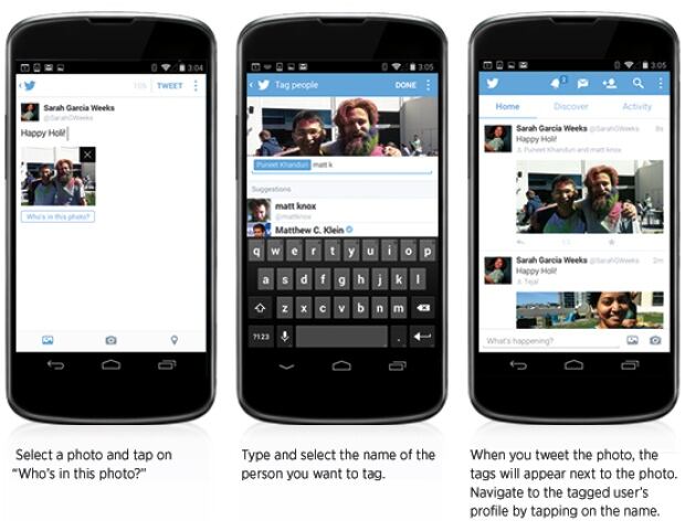 Twitter photo tagging