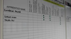 Apprenticeship board