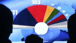EU election results