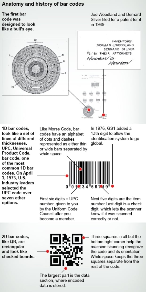 Bar Code graphic