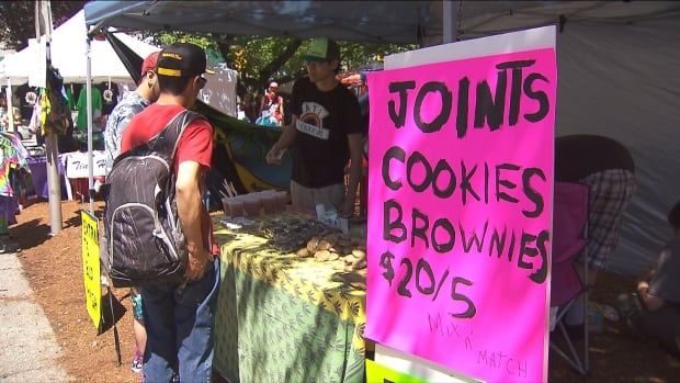 Marijuana cookies for sale