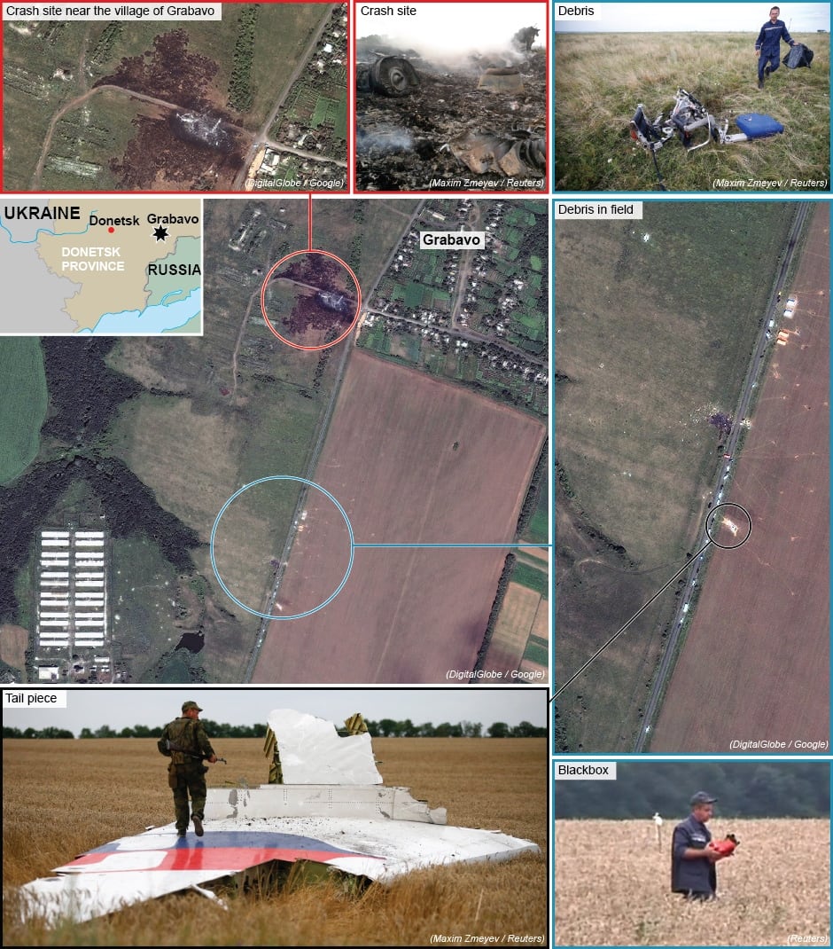 Malaysia Airlines Flight MH17 composite