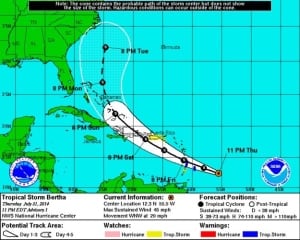 Tropical storm Bertha