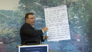 Mike Vogiatzakis on biz tax
