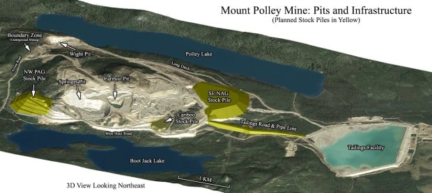Mount Polley Mine layout