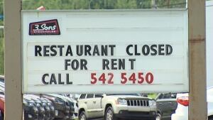 Rent sign