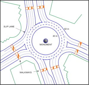 Derick Young's diagram for Portage and Main roundabout