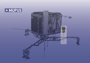 Rosetta MUPUS