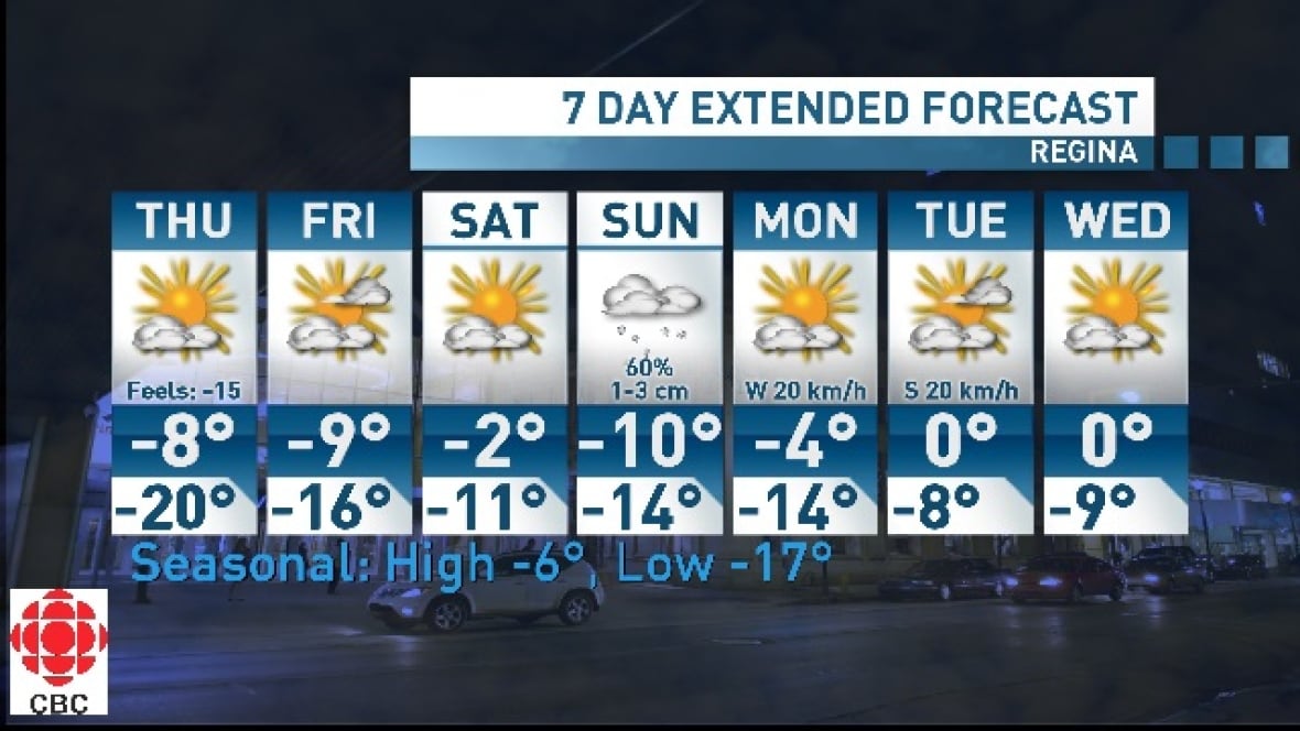 Warmer temperatures expected to hit Sask. this weekend CBC News