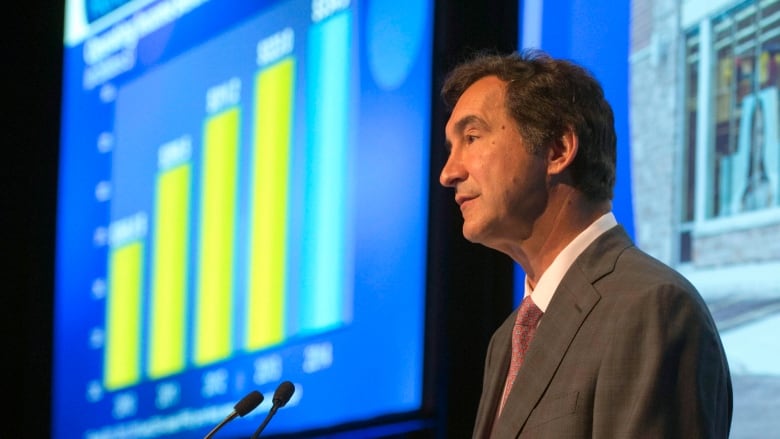 Jean Coutu profit drops 10% on increased costs | CBC News