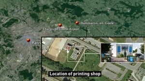 Printing shop