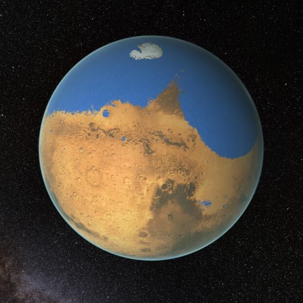 Mars theoretical ocean