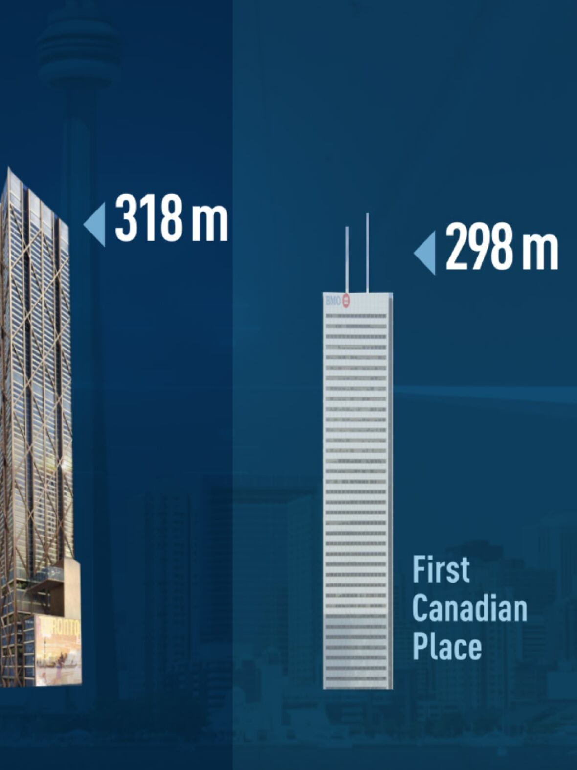 toronto-tall-buildings.jpg?im=