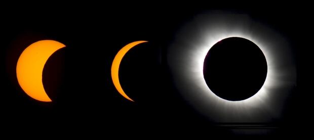 SOLAR-ECLIPSE March 20 2015 phases panoramic Svalbard