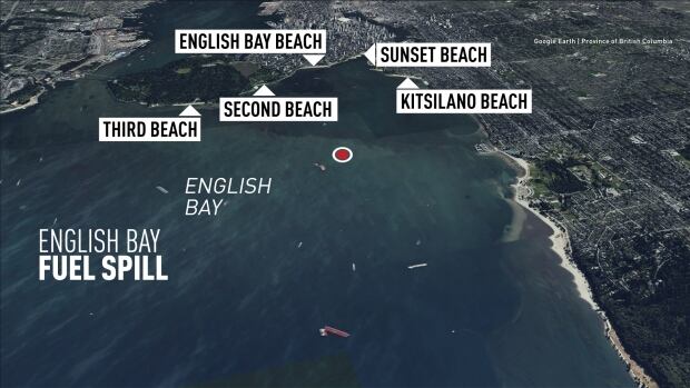 English Bay spill
