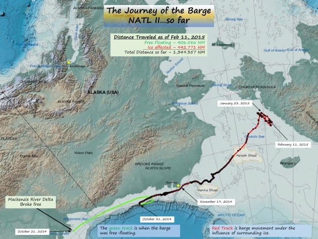 WWF Barge Map