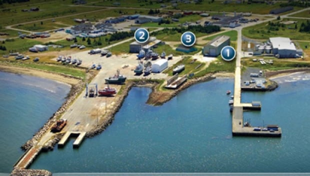New Brunswick Naval Centre