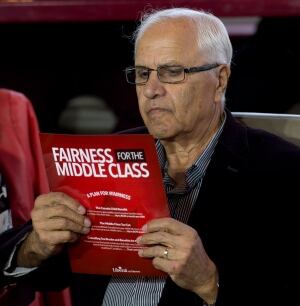 Liberals' economic policy