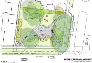 Battle of Seven Oaks monument mock up