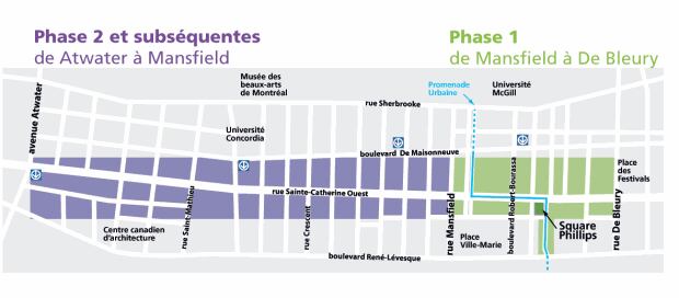 Ste-Catherine Street revitalization