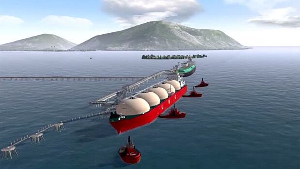 Proposed Pacific NorthWest LNG Facility
