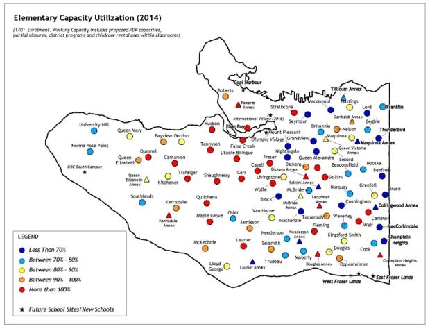 Vancouver schools - Elementary Capacity Utilization 2014
