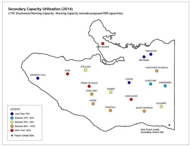 Vancouver schools - Secondary Capacity Utilization 2014