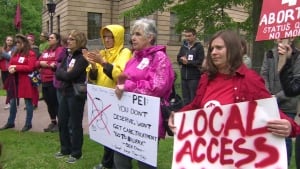 Pro-choice abortion protest