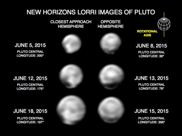 Pluto features June 18