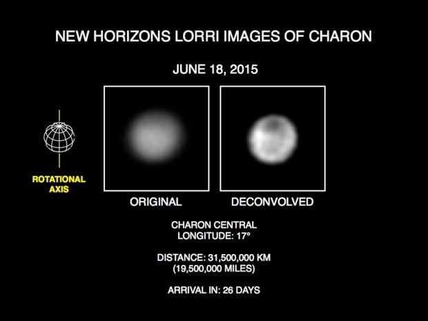 Charon