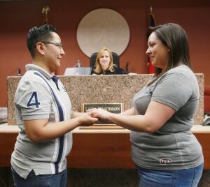 US Supreme Court Gay Marriage Texas
