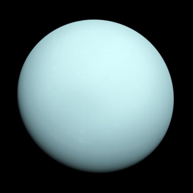 Uranus Voyager1 Jan 1986 fly by