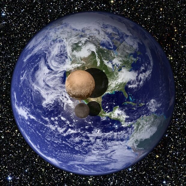 Pluto and Charon size versus Earth