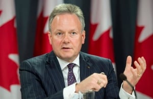 BoC Interest Rate 20150715