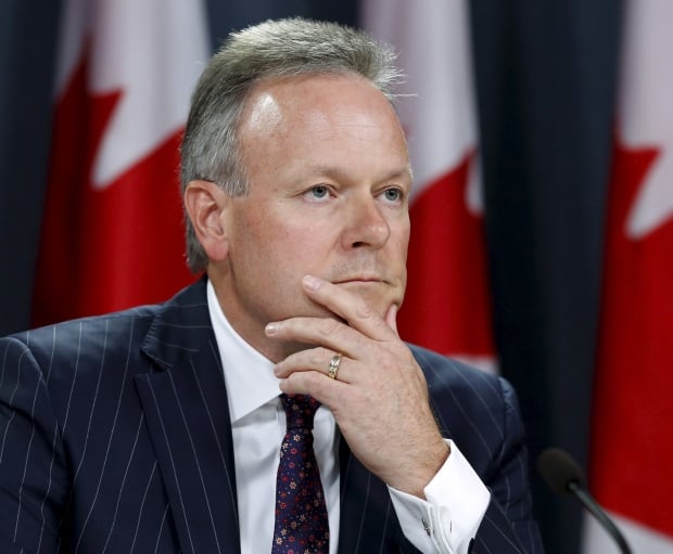 Bank of Canada Stephen Poloz
