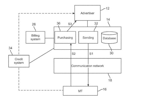 Apple Patent credit card mobile ads