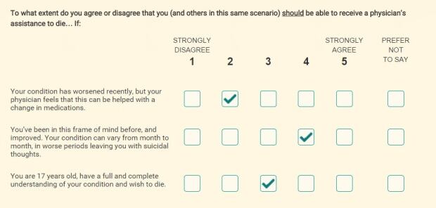 Federal government panel's survey on doctor-assisted death