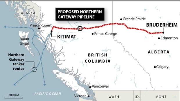 Northern Gateway Pipeline