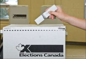 Elections Canada Ballot Box